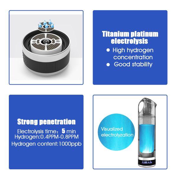 Hydrogen Oxygen Separation Hydrogen Rich Water Cup Gift - Trendha
