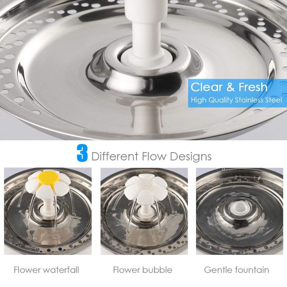 2.4L Automatic Cat Water Fountain - Trendha