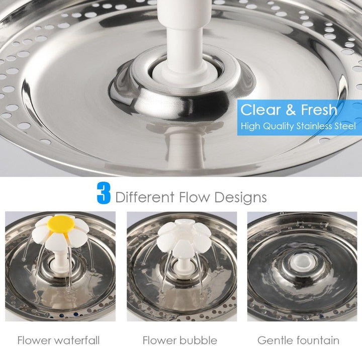 2.4L Automatic Cat Water Fountain - Trendha