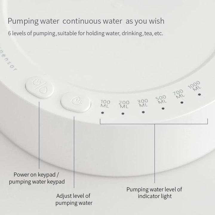 Desk Dispenser Electric Water Gallon Pump Automatic Water Bottle Pump Dispenser Rechargeable Water Pump Dispenser - Trendha