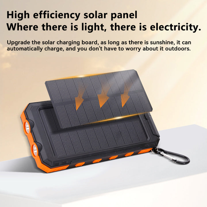 Ultra-Large Capacity Solar Power Bank