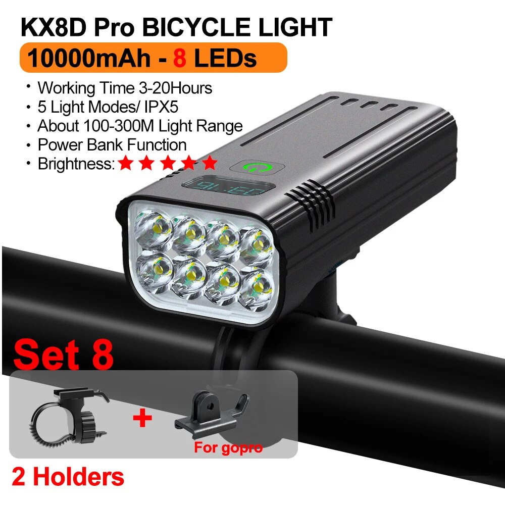 Ultra-Bright 10000mAh USB-C Rechargeable Bike Light Set