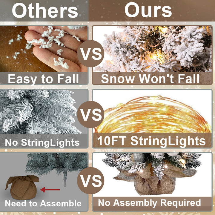 2ft Mini Christmas Tree With Light Artificial Small Tabletop Christmas Decoration With Flocked Snow, Exquisite Decor &amp; Xmas Ornaments For Table Top For Home &amp; Office