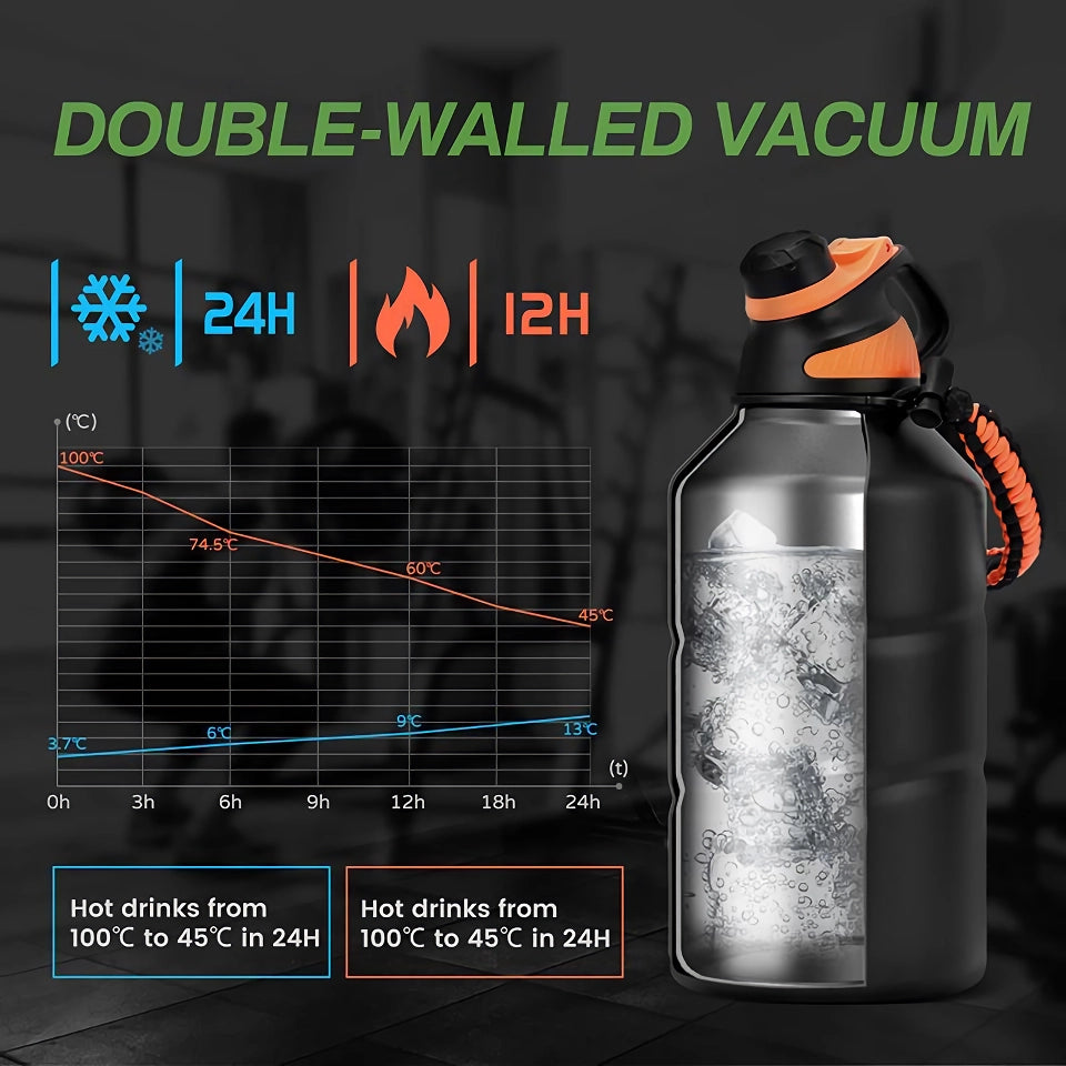 Large Capacity 1.9L Stainless Steel Thermos Bottle