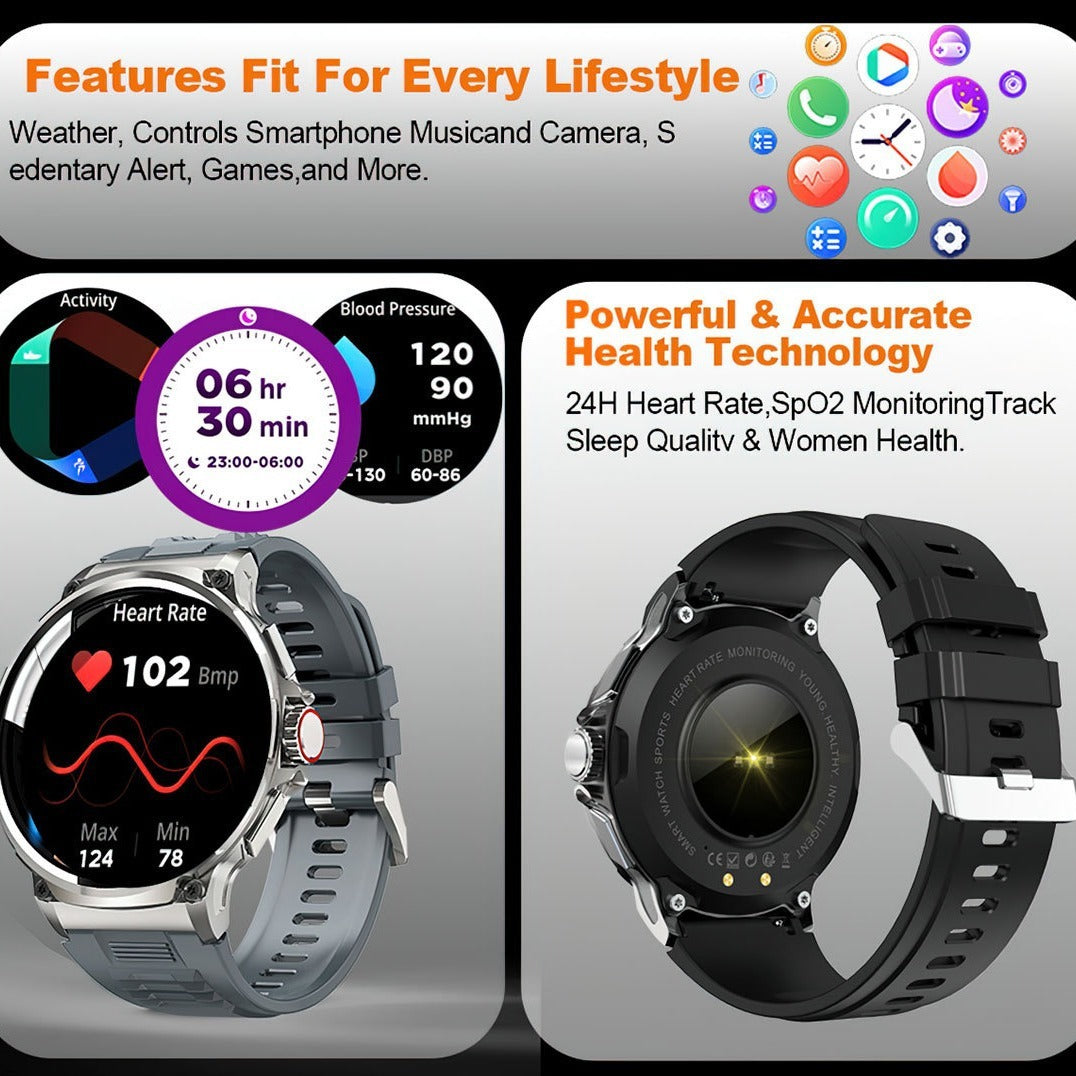 HD Large Screen Smart Watch Bluetooth Calling Heart Rate Blood Oxygen Monitoring