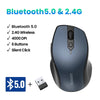 color: BT5.0 and 2.4G Dark Blue