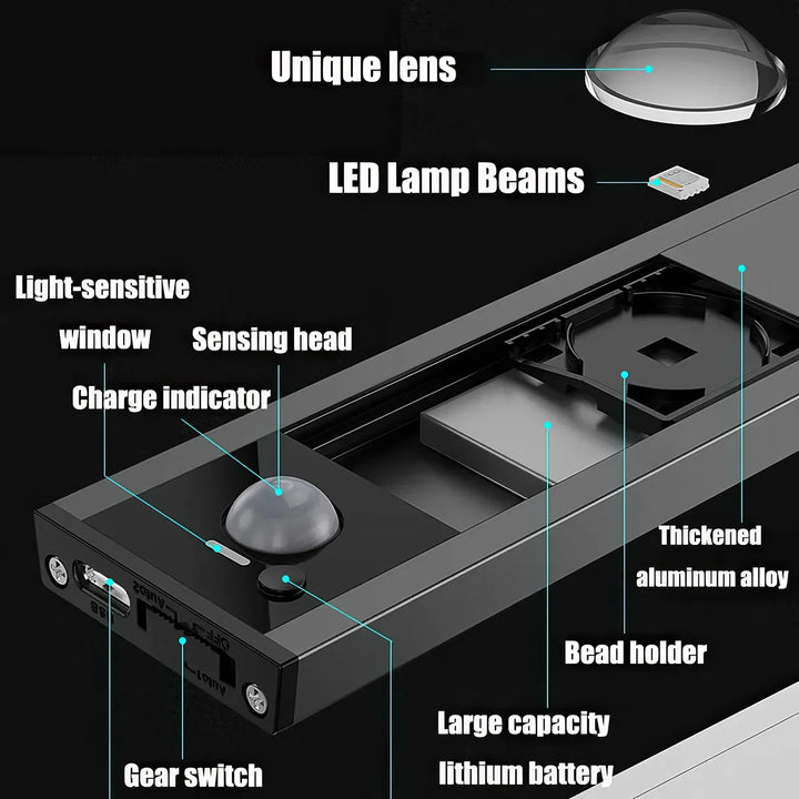 Motion Sensor Night Lamp