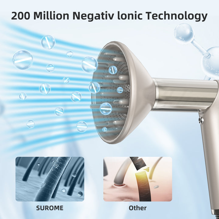 High-Speed Ionic Hair Dryer with Diffuser