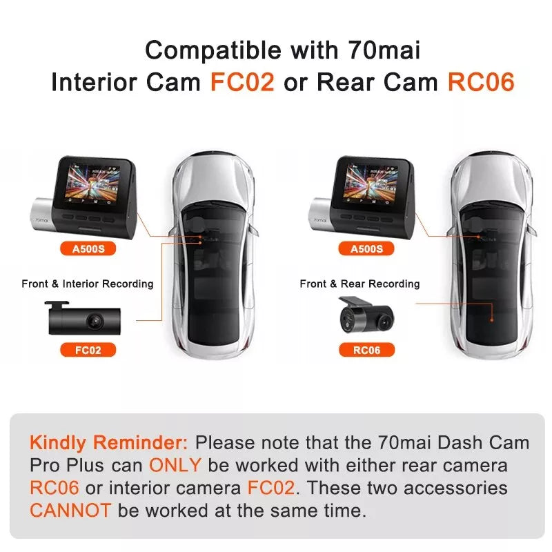 Ultimate 70mai Dash Cam Pro Plus: Your Road Guardian