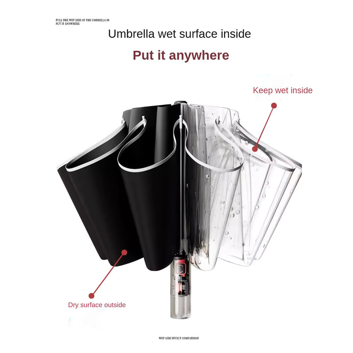 Windproof Reverse Folding Umbrella - UV Protection, Fully Automatic, Anti-Rebound