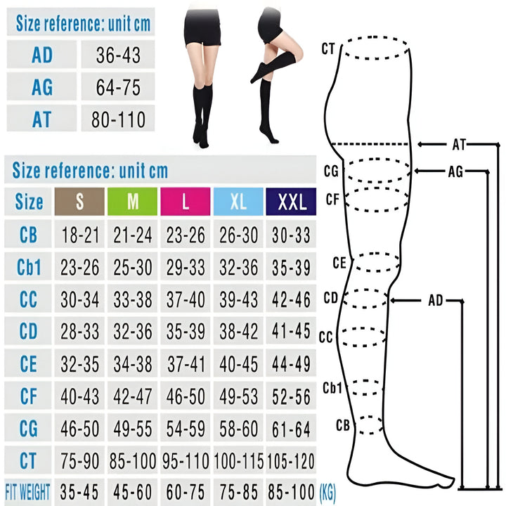 Women's Medical Compression Tights for Varicose Veins