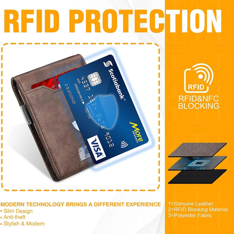 Slim Bifold Wallet with RFID Blocking and Money Clip