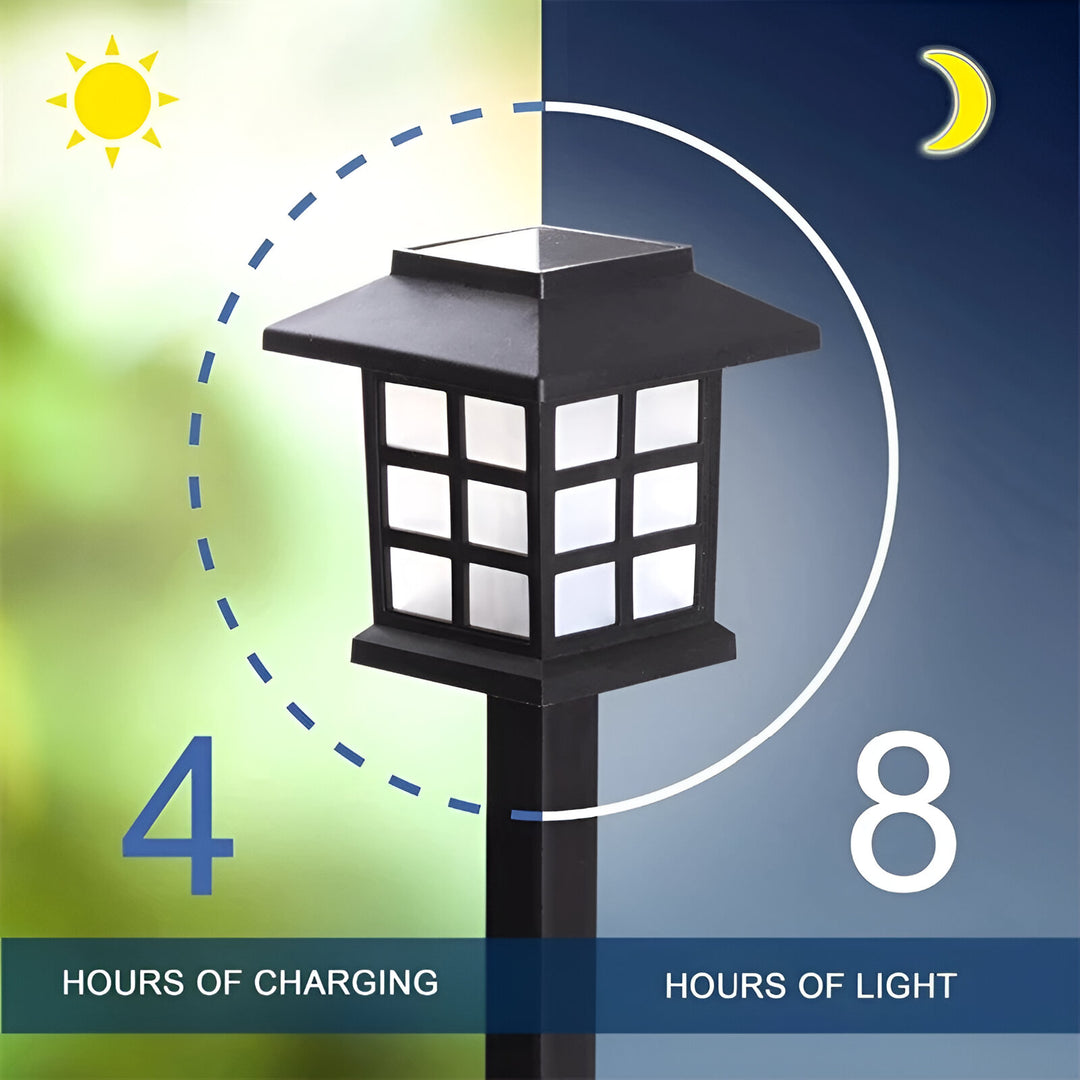 Outdoor LED Solar Pathway Lights