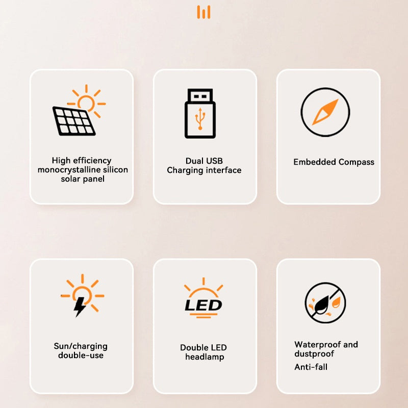 Ultra-Large Capacity Solar Power Bank