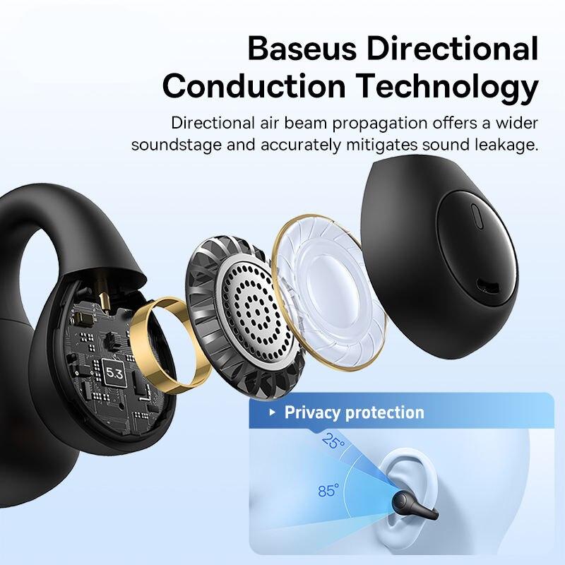 Wireless Ear Clip Earphones with Bluetooth 5.3 - HD Call & Noise Reduction