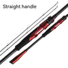 Color: Straight Handle
