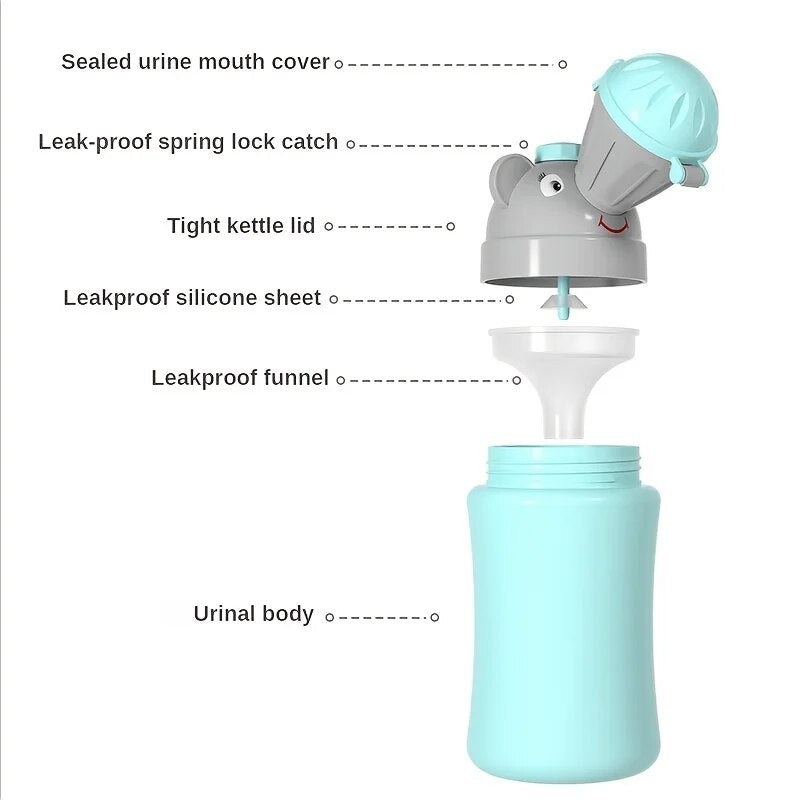 Travel Buddy Portable Baby Hygienic Toilet Urinal