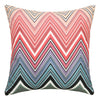 color: Stripe colorful