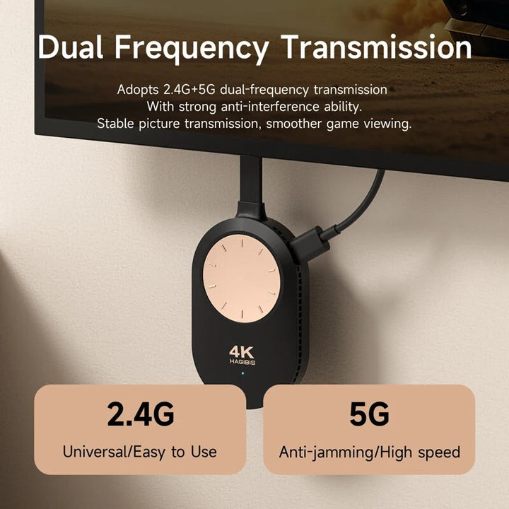 4K@60Hz Wireless HDMI Display Adapter - Extend Your Screen Anywhere