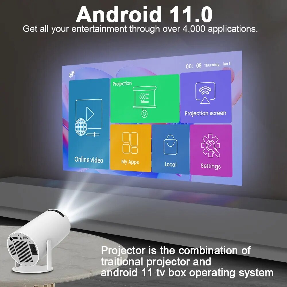 Enhanced 4K Android Projector – Trendha