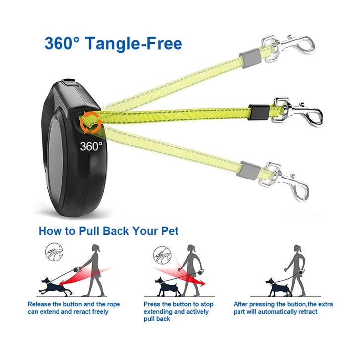 5 Meter Retractable Dog Leash with Reflective Strip for 0-20kg Dogs