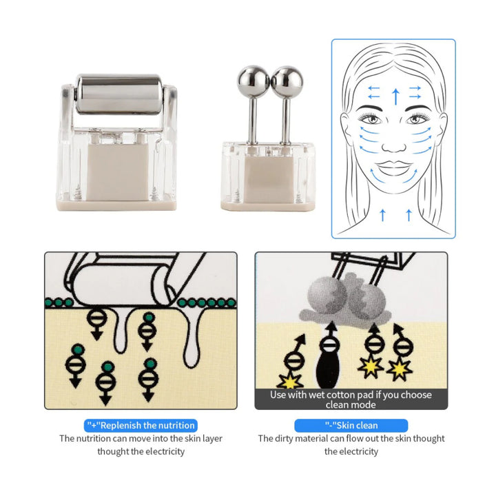 Microcurrent Facial Massager Anti-Aging Skin Tightening & Wrinkle Reduction Device