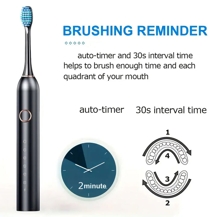 Electric Toothbrush