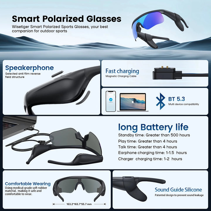 Smart Polarized Cycling Sunglasses with Built-in Mic, Bluetooth Speaker, UV400 Protection & Voice Control