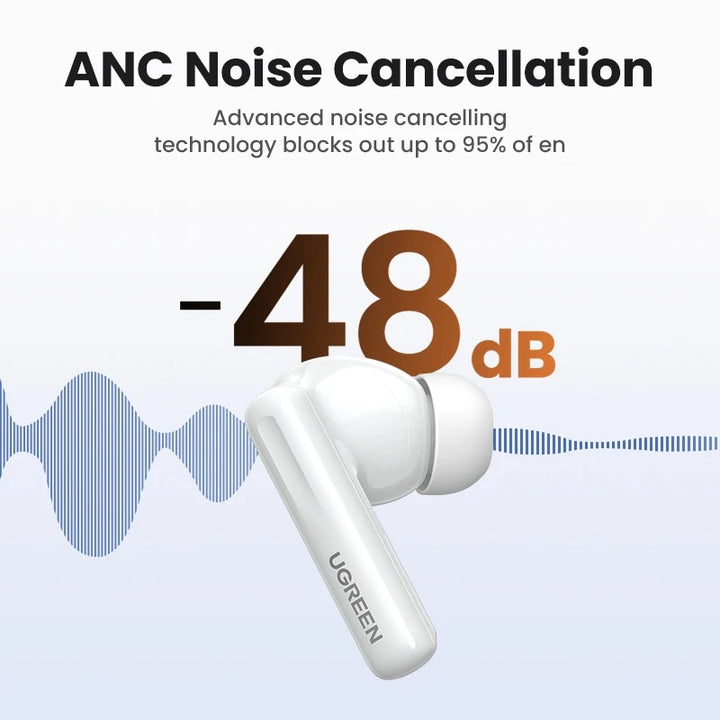 Active Noise Cancelling Wireless Earbuds