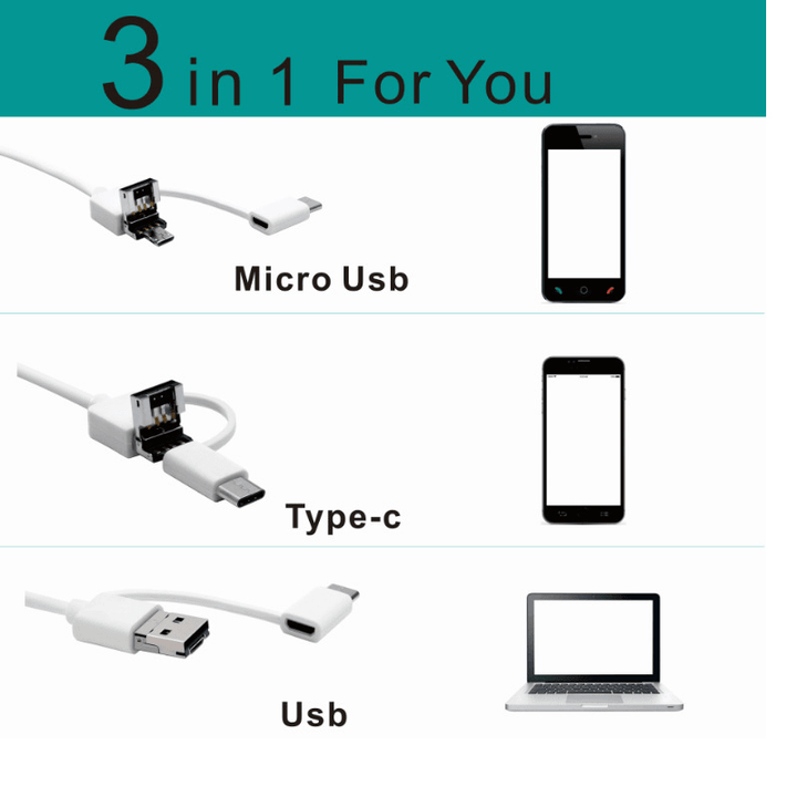 3-In-1 Ear Cleaning Earpick Endoscope HD Visual Ear Spoon Multifunctional Earpick with Mini Lens Ear Cleaning Tools Suitable for USB Android Type-C - Trendha