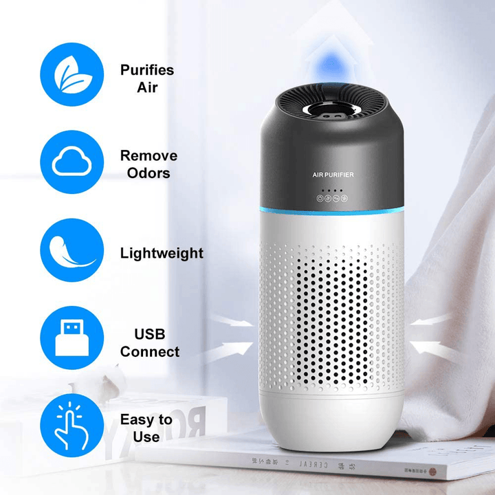Portable Negative Ion Car Air Purifier with 4-Stage Filtration 7.9M³/H Particulate CARD Air Cleaner for Home Office Eliminates Smoke Dust Pollen Pet Dander USB Powered - Trendha