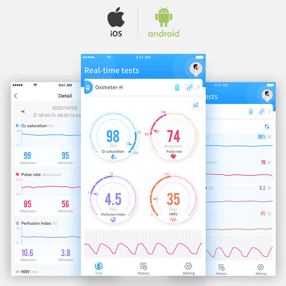 Boxym Smart Bluetooth 5.1 Fingertip Pulse Oximeter HRV Heart-Rate Variability Meter Monitor APP Control Data Record Oximetro De Dedo Support Android IOS - Trendha