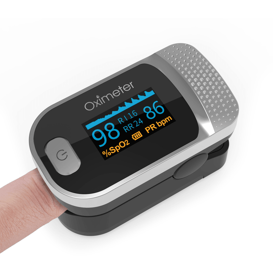 Boxym Finger Pulse Oximeter Respiratory Rate SPO2 PI PR Blood Oxygen Saturation Monitoring for Blood Oxygen Monitor - Trendha