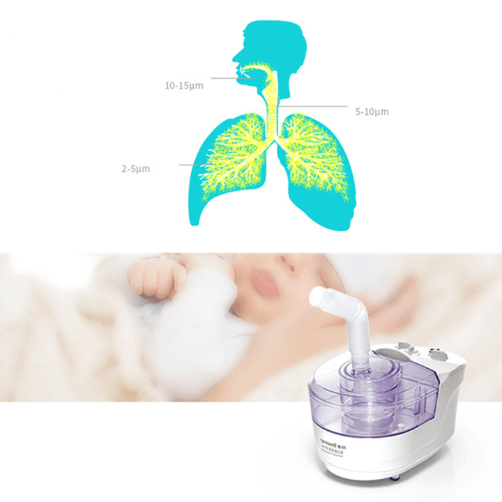 Portable Ultrasonic Nebulizer Handheld Respirator Steam Humidifier Inhalers - Trendha