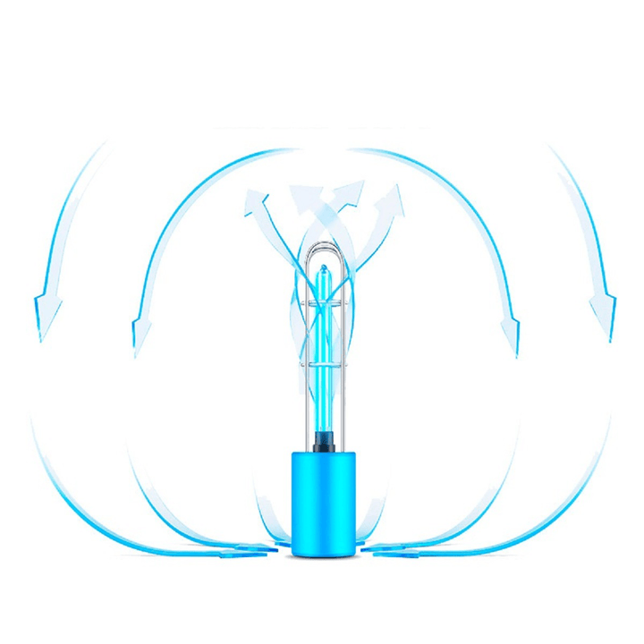 Sterilizer Lamp UV + Ozone Double Disinfection Light Home Ultraviolet Light Smart Bulb UV Germicidal Lamp Ozone Sterilization Lamp - Trendha