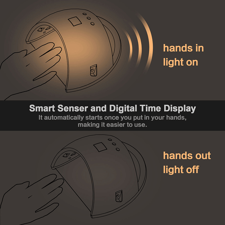 LED Nail Lamp UV Lamp for Manicure 42 Pcs Light Bead Quick Curing UV Lamp Gel Nail Polish with Motion Sensing LCD Display - Trendha