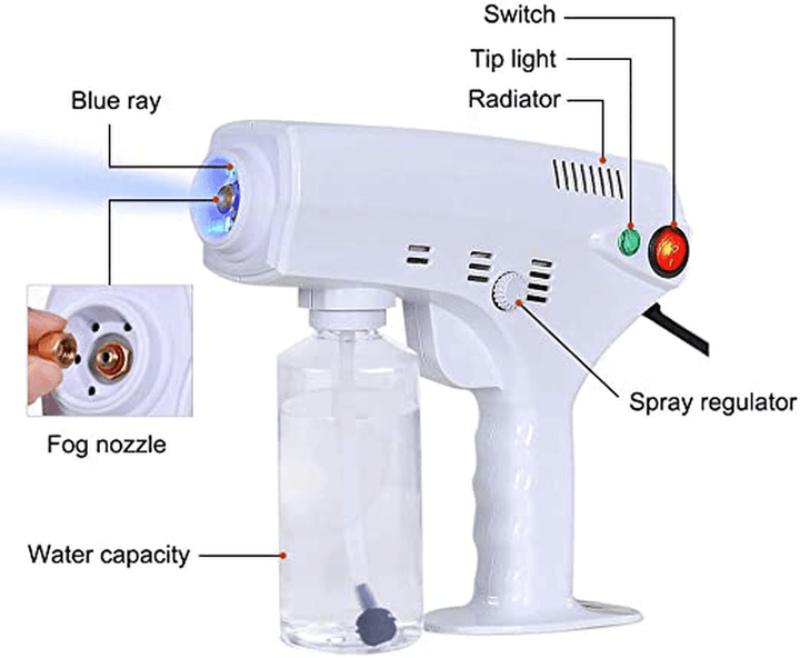 Nano Steam Hairdressing Hydrating Spray Hair Dyeing Perm Care Nano Machine Spray EU Plug 110V - Trendha
