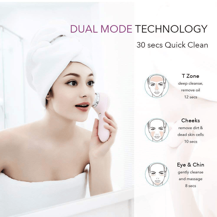 Perfectclassy Ultrasonic Facial Cleanser Waterproof Portable Moisturizing Nano Spray - Trendha