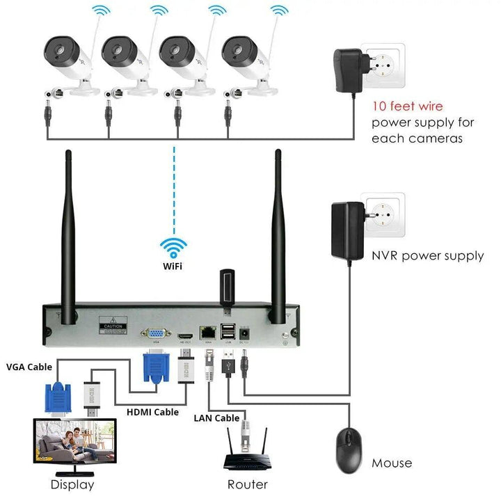 Hiseeu WNKIT-4HB312 8CH 3MP 1536P Wireless CCTV Security System NVR Kit IR Outdoor Audio Recorrd IP Camera Waterproof Wifi NVR Kit Video Surveillance - Trendha